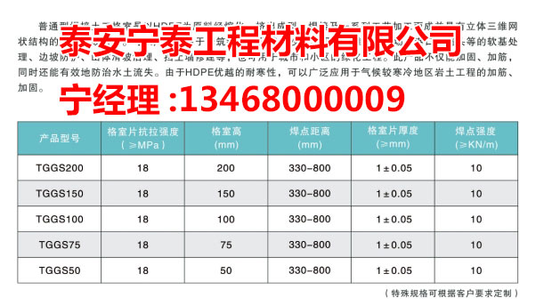 �c���鿴Ԕ����Ϣ���}�������������� ��x�Δ���4103